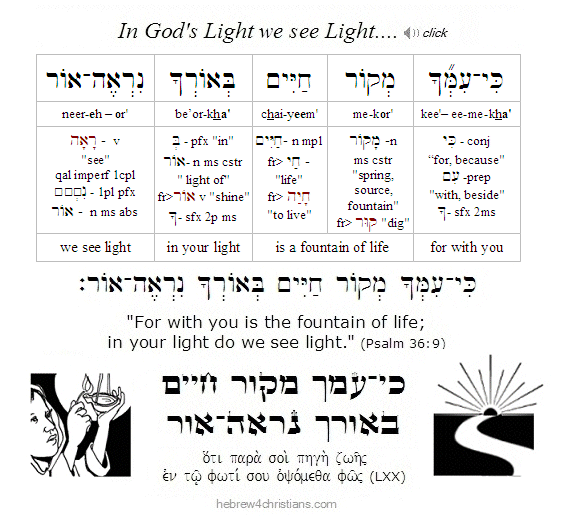 Isaiah 2:5 Hebrew lesson