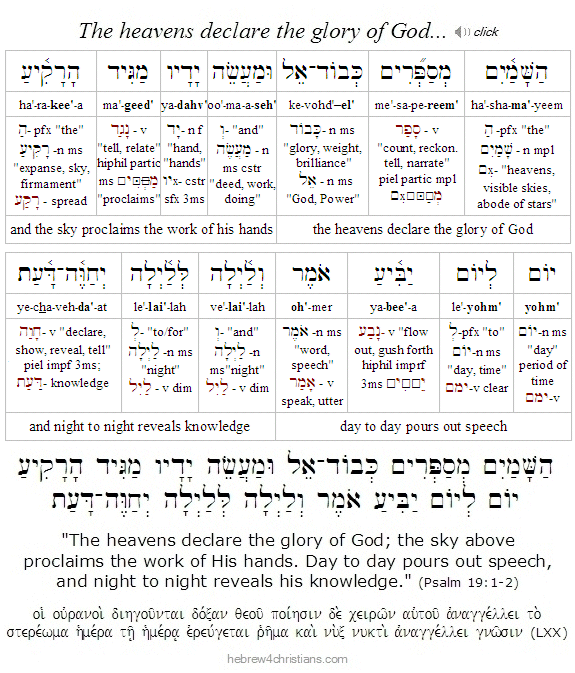 Psalm 19:1-2 Hebrew lesson