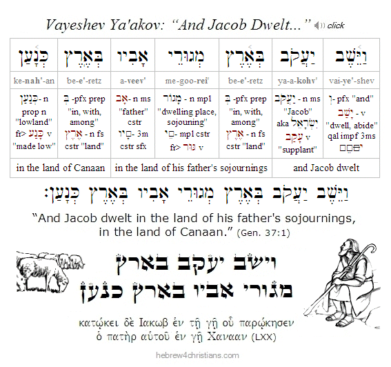 Gen. 37:1 Vayeshev Hebrew Lesson