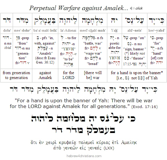 Exodus 17:16 Hebrew Lesson