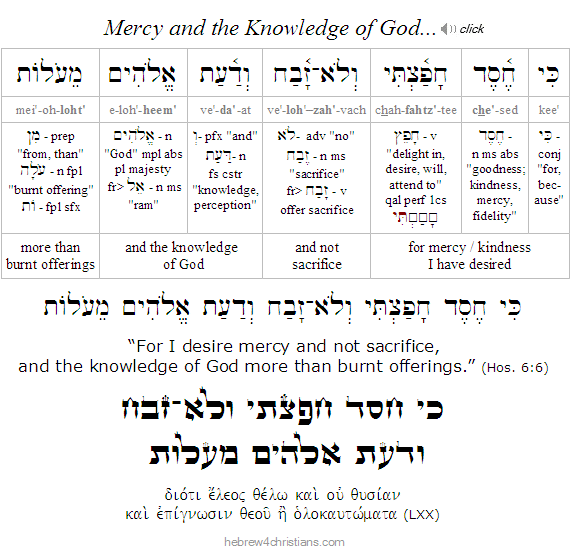 Hosea 6:6 Hebrew lesson