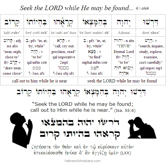 Isaiah 55:6 Hebrew Analysis