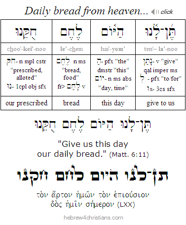 Matthew 6:11 Hebrew Lesson