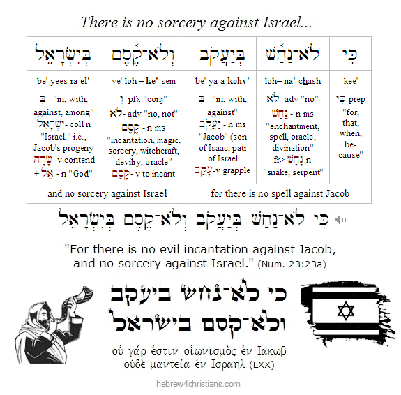 Numbers 23:23 Hebrew Analysis