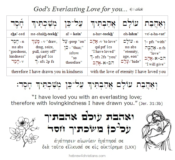 Jeremiah 31:33b Hebrew lesson