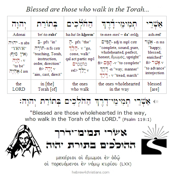 Psalm 119:1 Hebrew Analysis