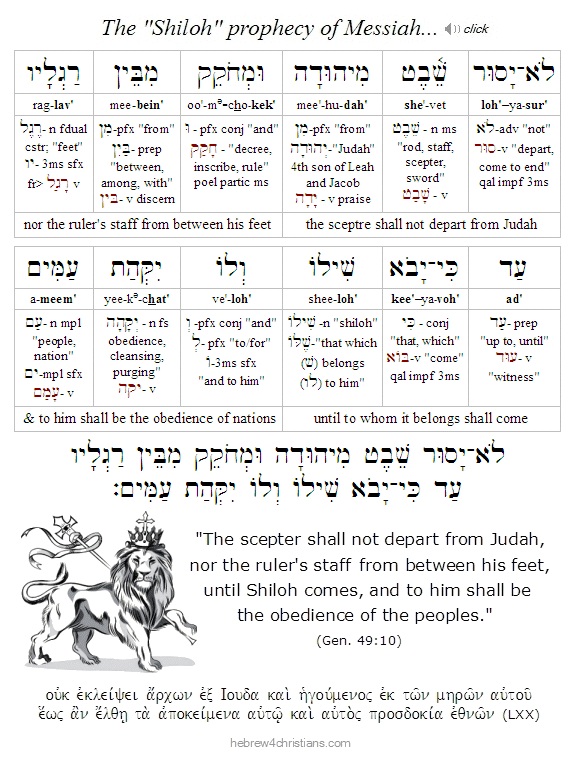 Genesis 49:10 Hebrew lesson