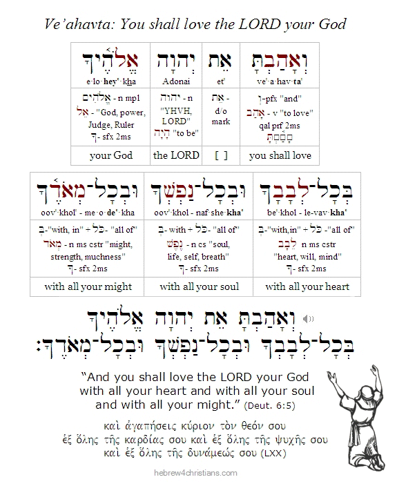 Deut. 6:5 Hebrew ve'ahavta