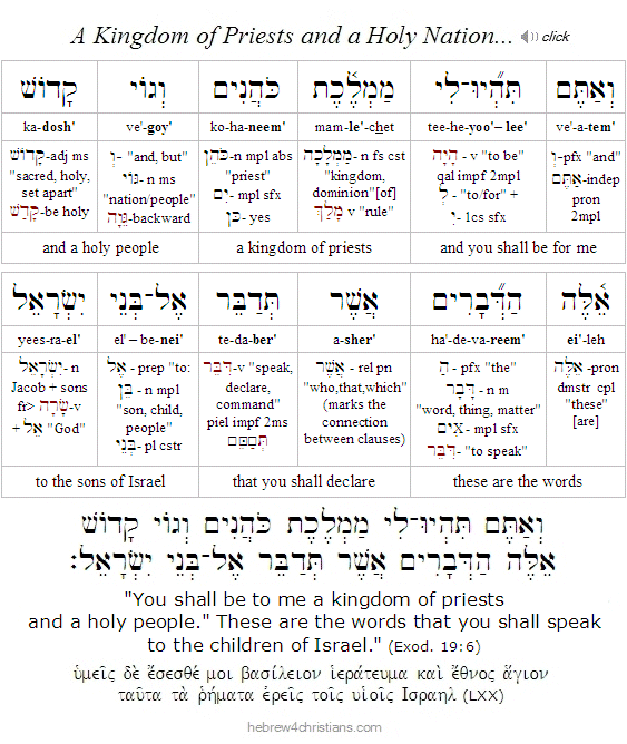 Exodus 19:6 Hebrew Lesson