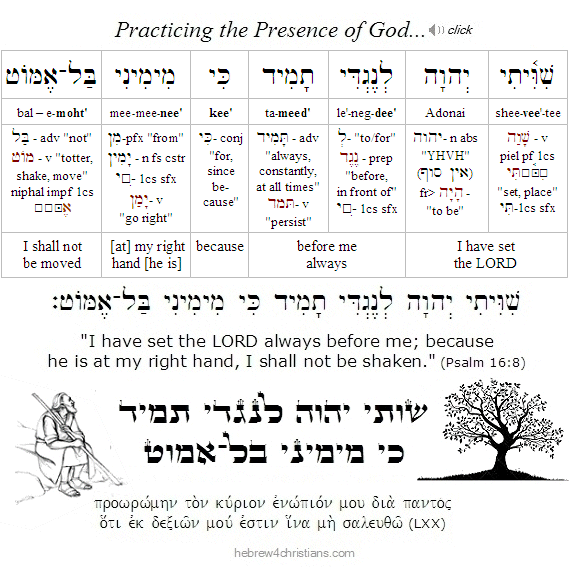 Psalm 16:8 Hebrew Analysis Reader