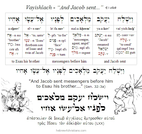 Gen. 32:3a Hebrew Lesson