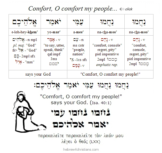 Isaiah 40:1 Hebrew Lesson